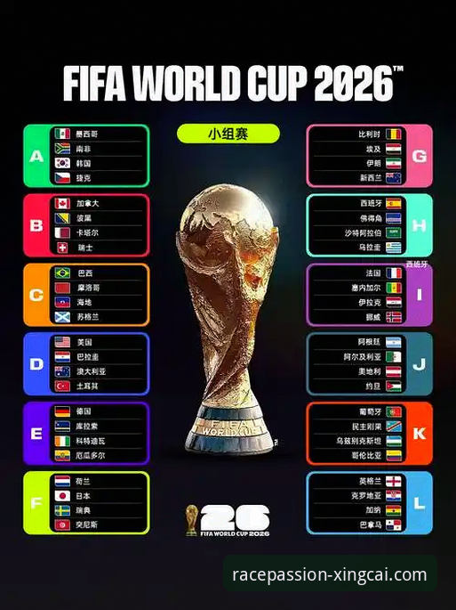 伊拉克足球40年后重返世界杯：一场跨越时空的体育奇迹深度解析