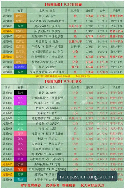 杏彩体育安卓版与iOS版对比：哪个更适合你的竞速体验？